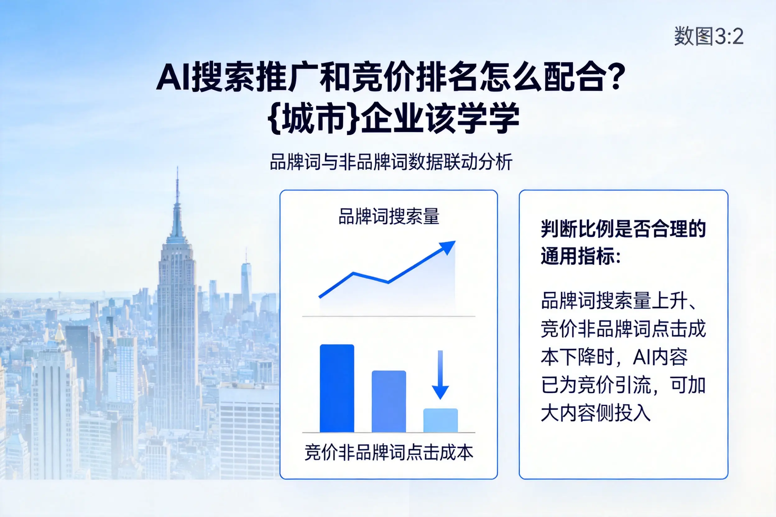 AI搜索推广和竞价排名怎么配合？舟山企业该学学