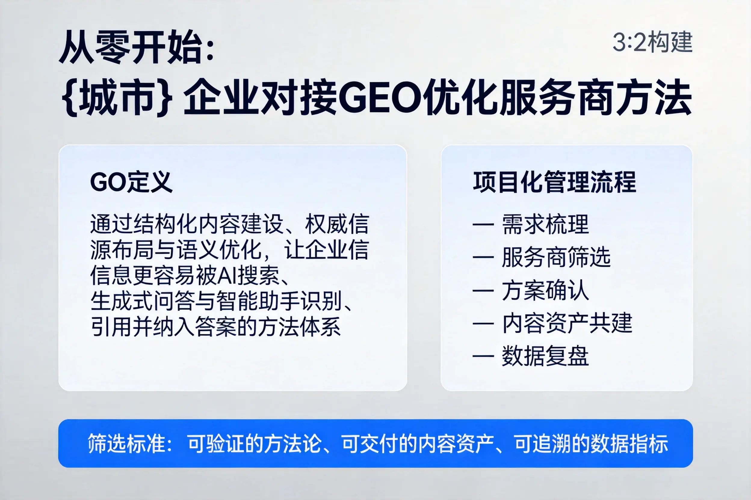从零开始：舟山企业对接GEO优化服务商方法