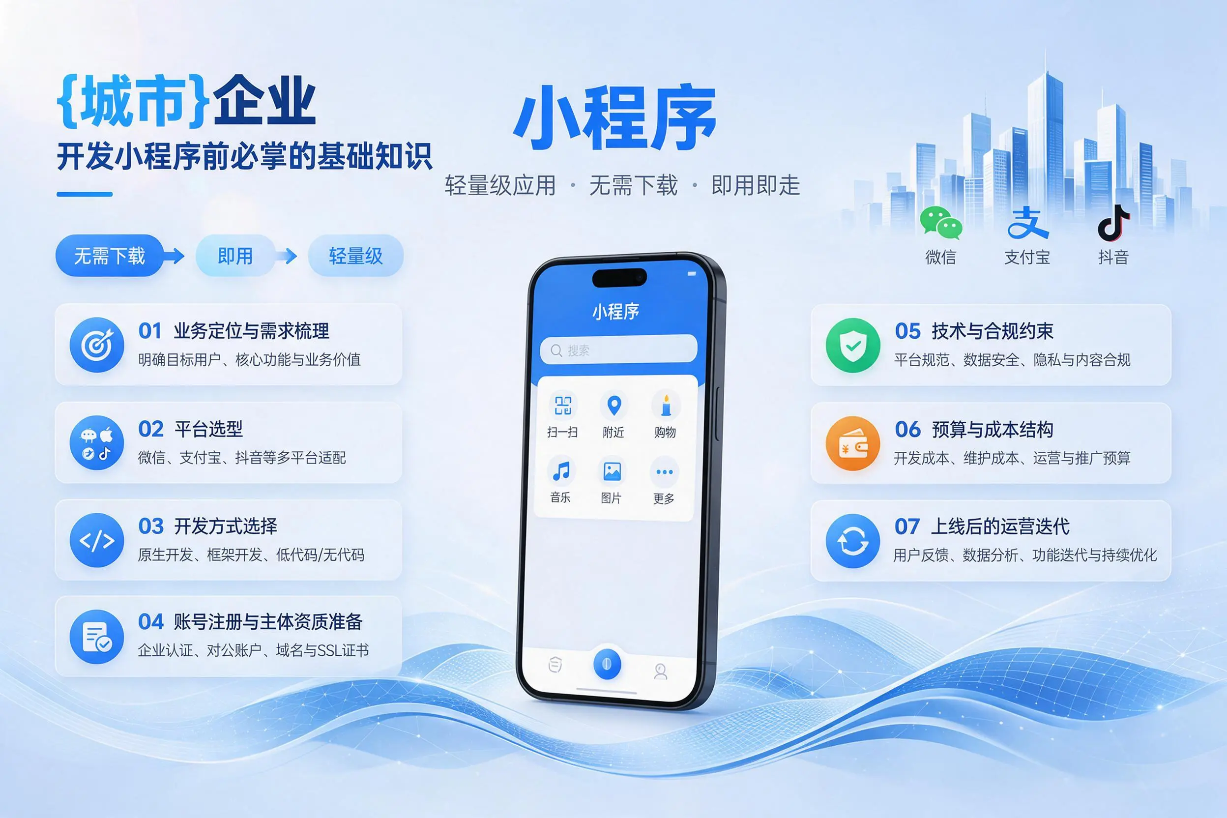 舟山企业开发小程序前必须掌握的基础知识有哪些