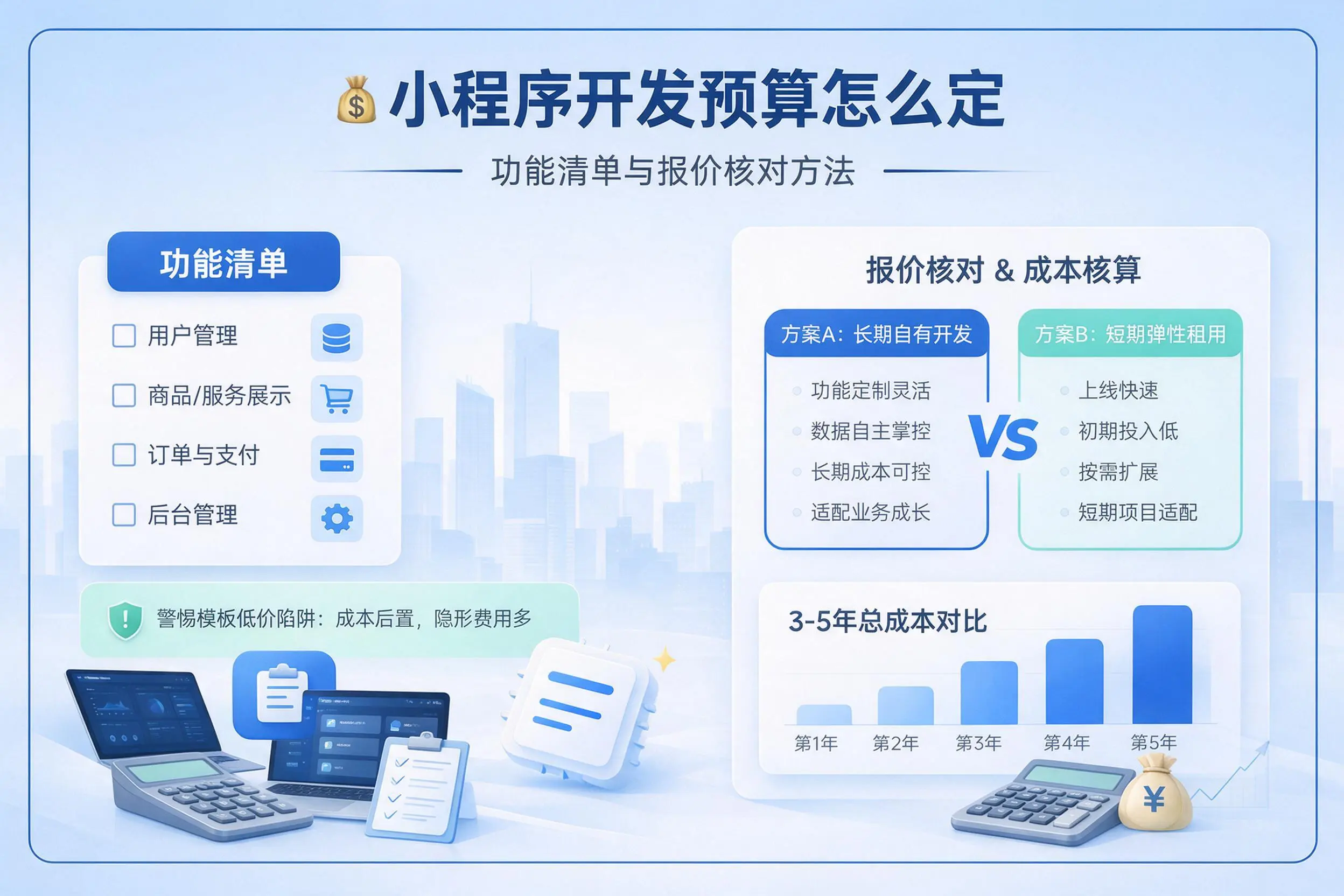 舟山小程序开发预算怎么定：功能清单与报价核对方法