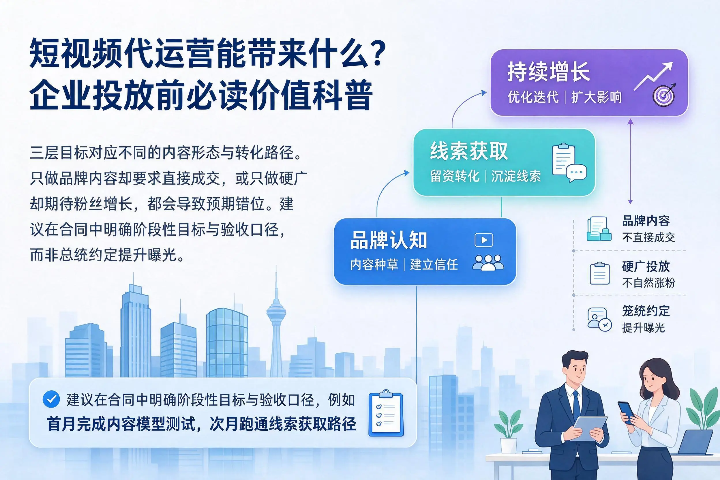 短视频代运营能带来什么?舟山企业投放前必读价值科普