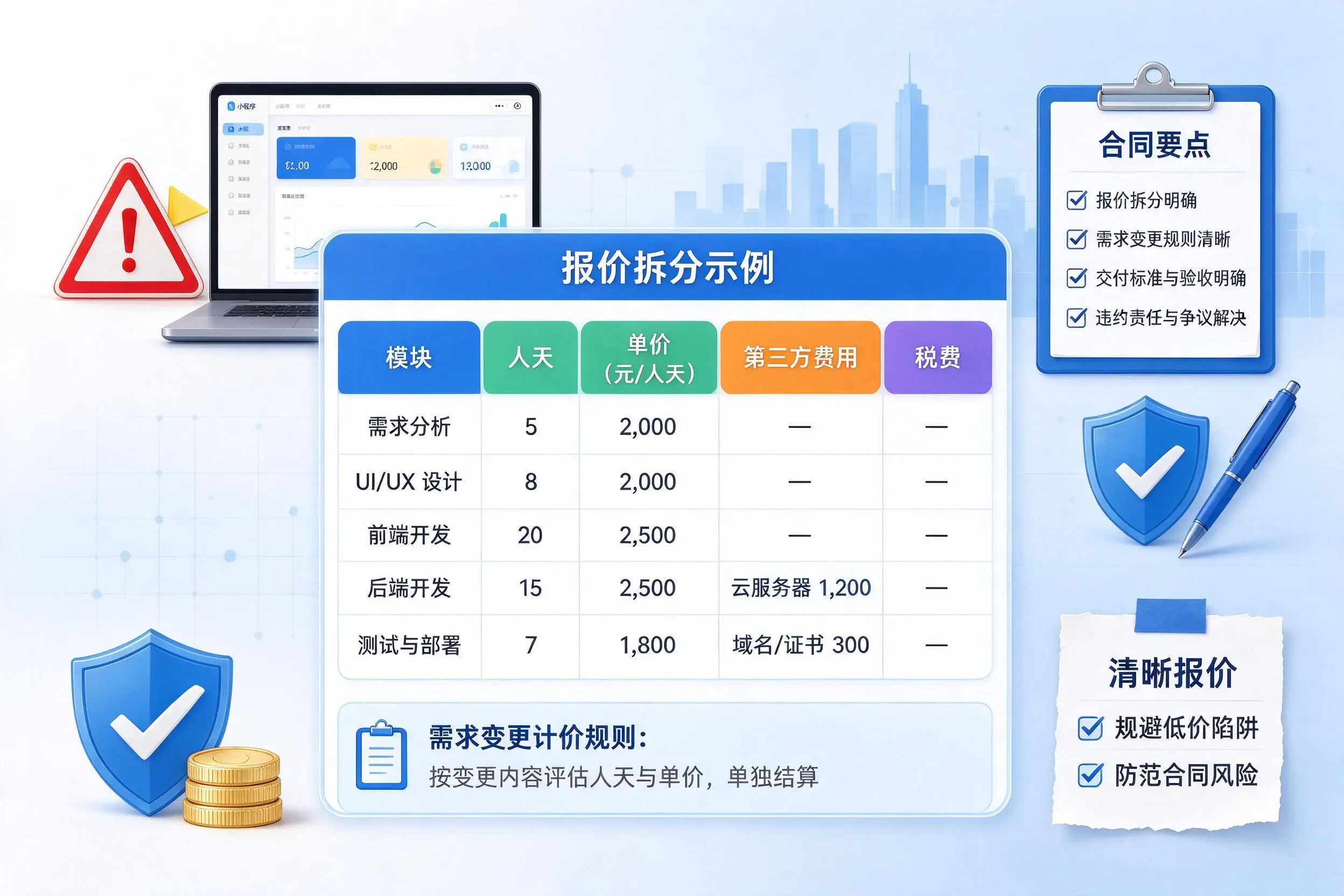 舟山小程序开发避坑指南：低价陷阱与合同风险