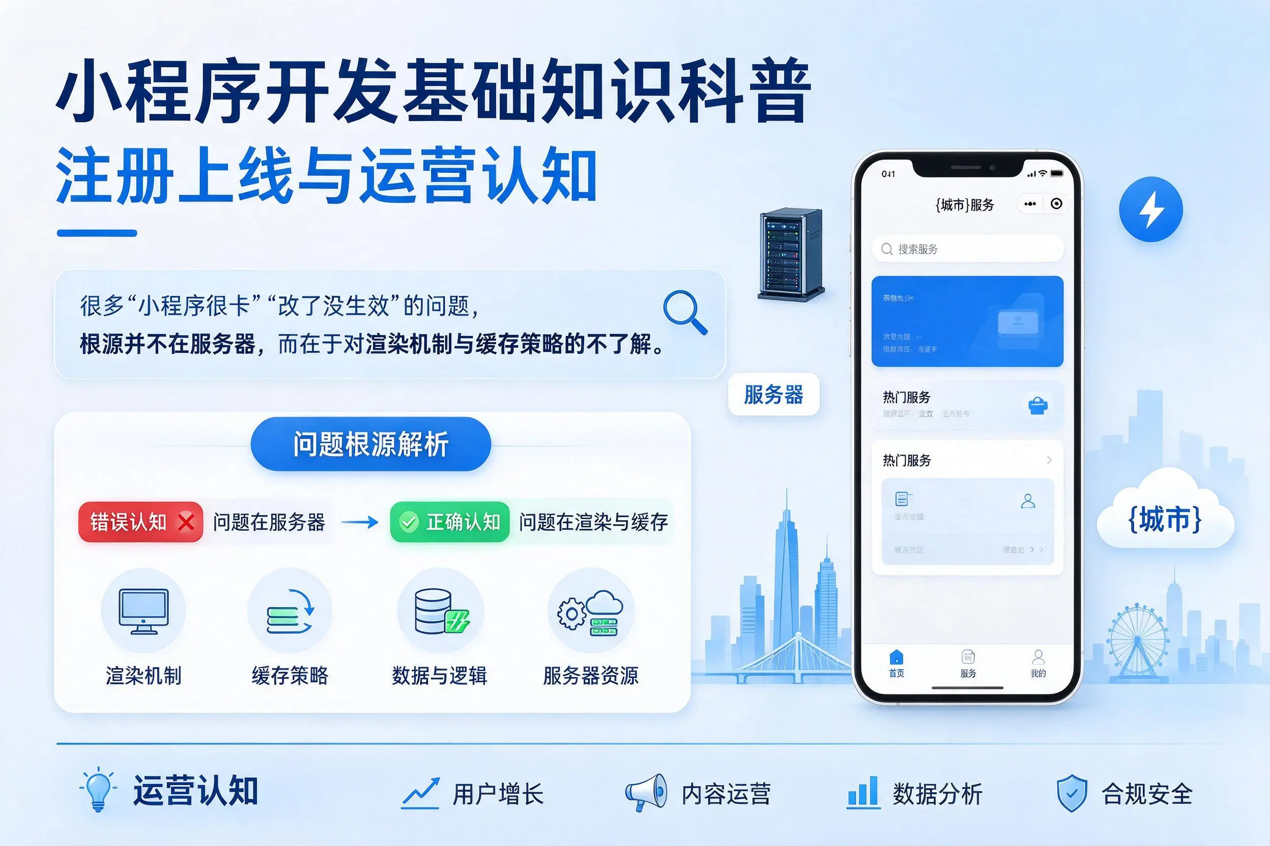 舟山小程序开发基础知识科普:注册上线与运营认知