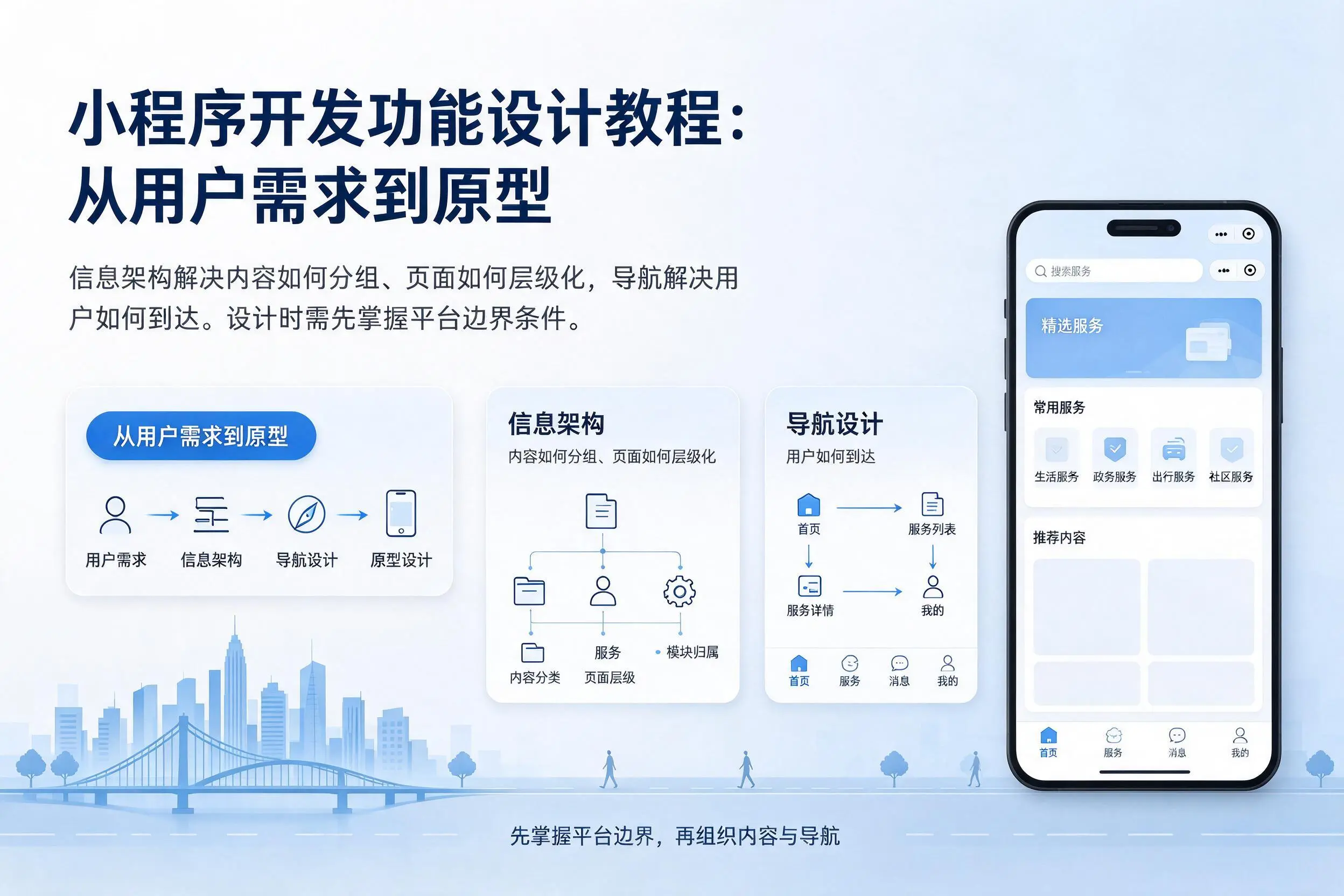 舟山小程序开发功能设计教程:从用户需求到原型