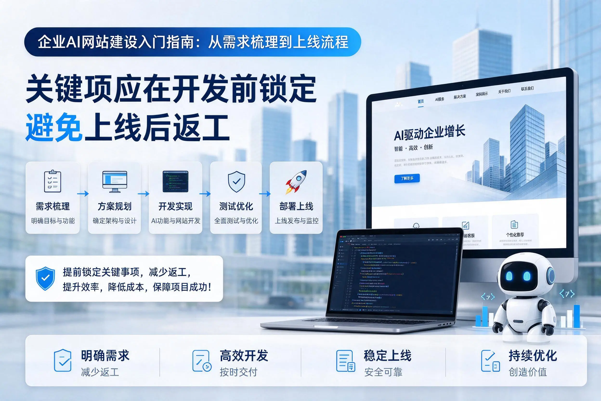 舟山企业AI网站建设入门指南:从需求梳理到上线流程