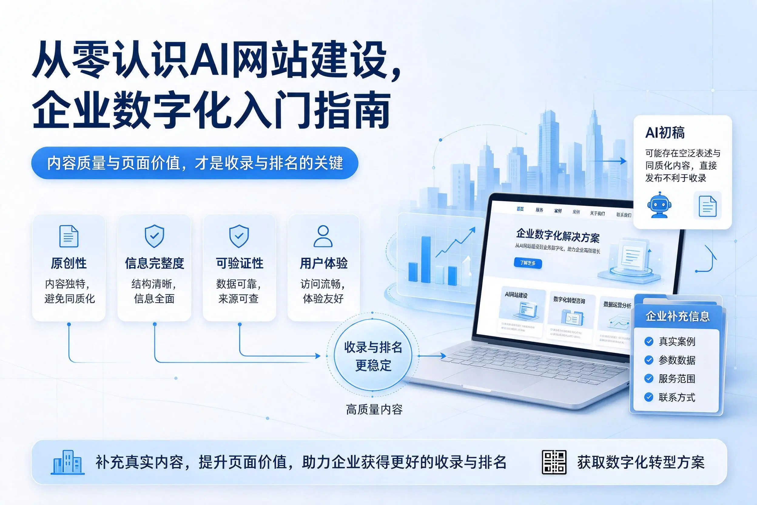 从零认识AI网站建设,舟山企业数字化入门指南