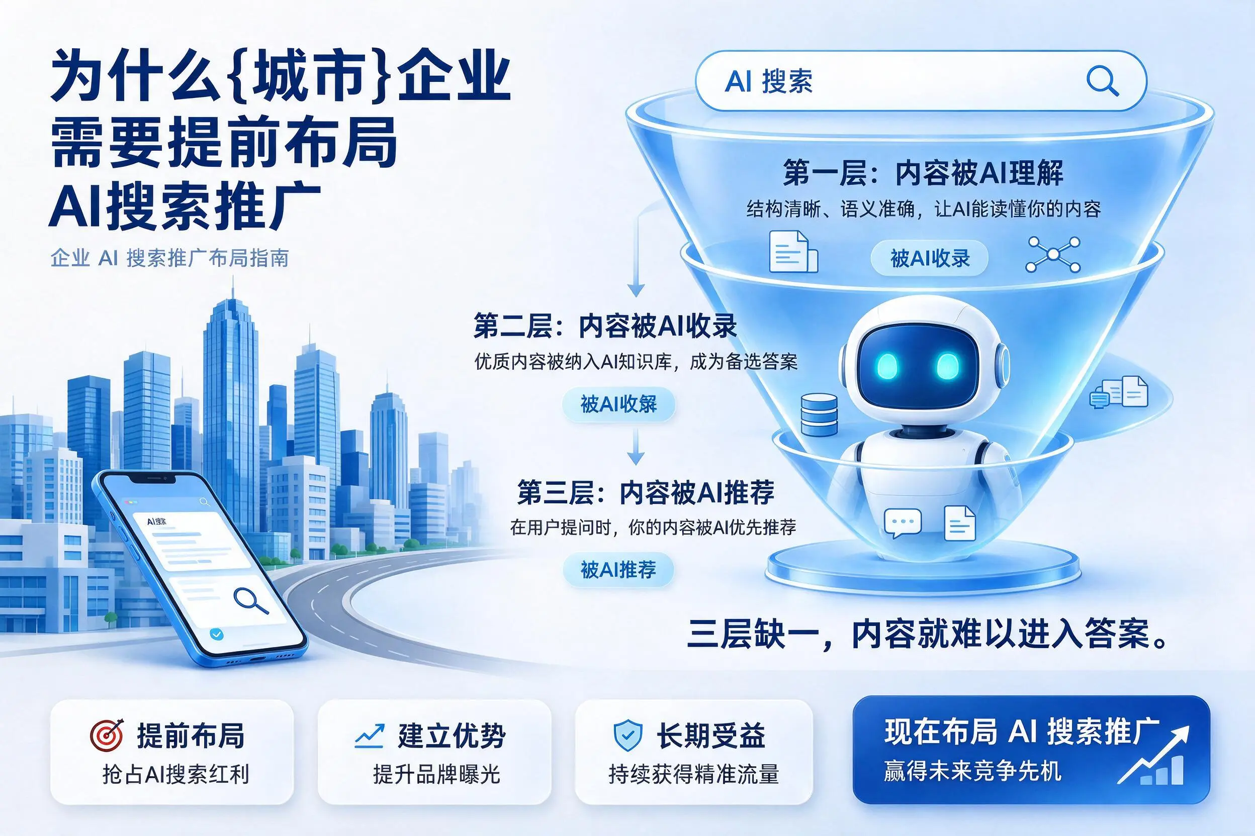为什么舟山企业需要提前布局AI搜索推广